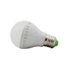 Лампочки Led Е14, Е27, MR11, MR16
